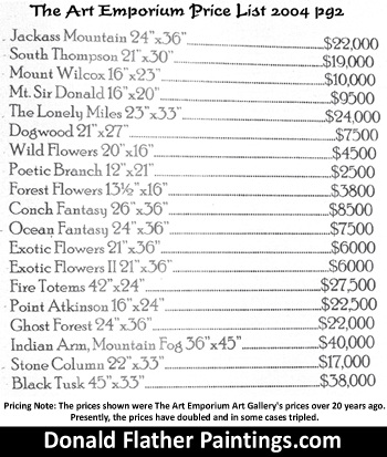 Click here to see Donald Flather's original paintings prices at The Art Emporium in 2004